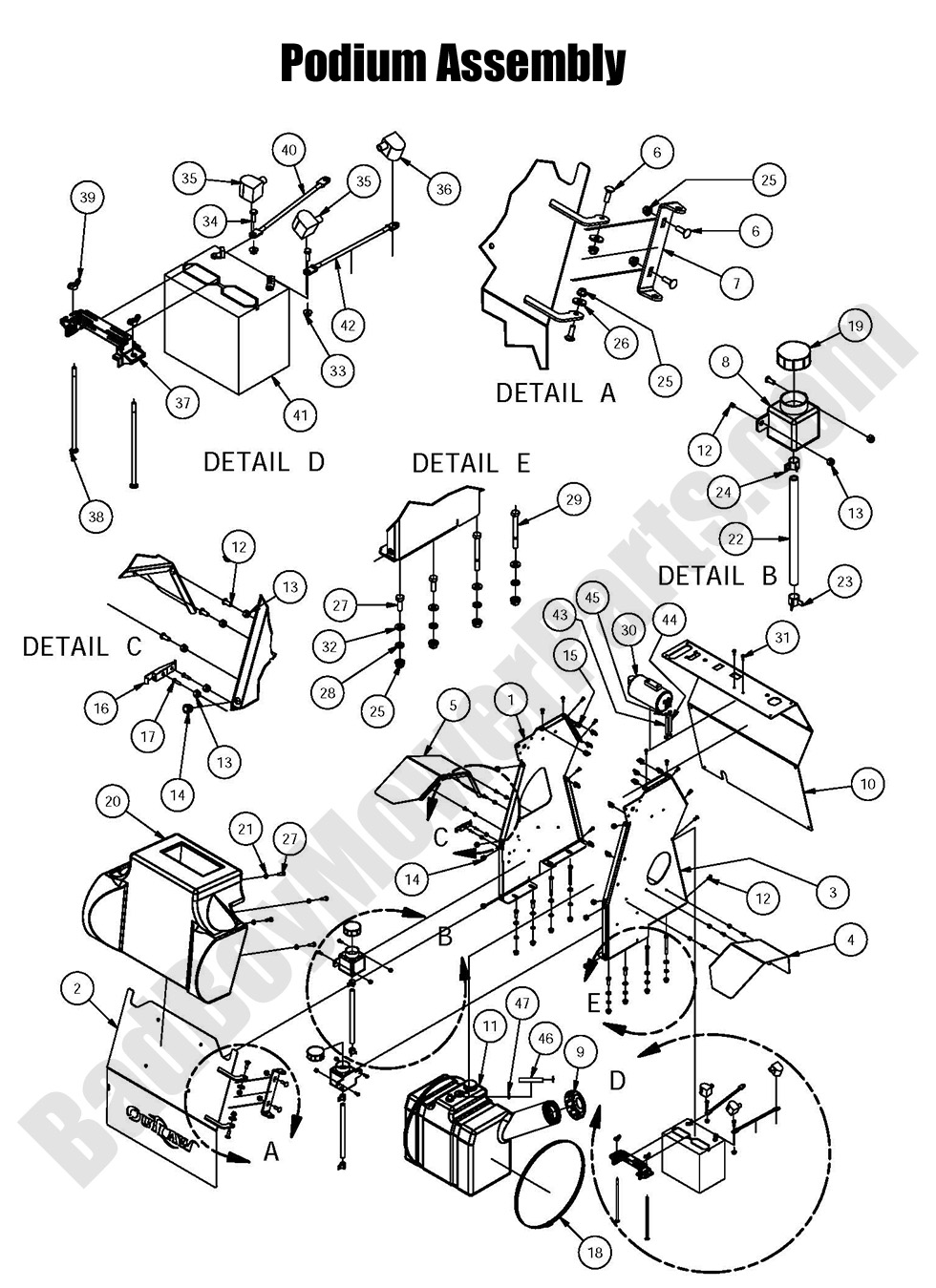 2016 Stand-On - Podium Assembly